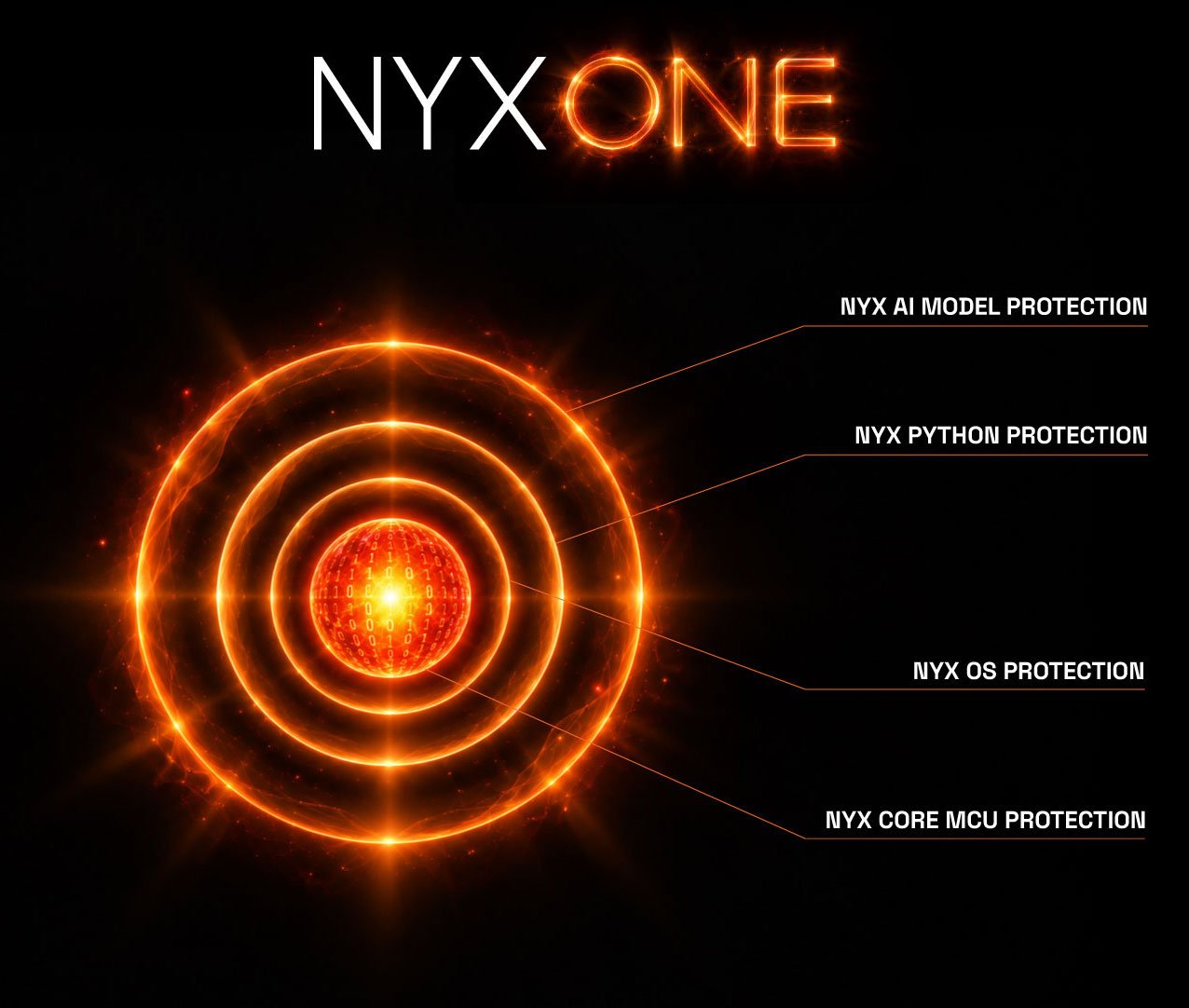 Emproof_NyxOne-MM